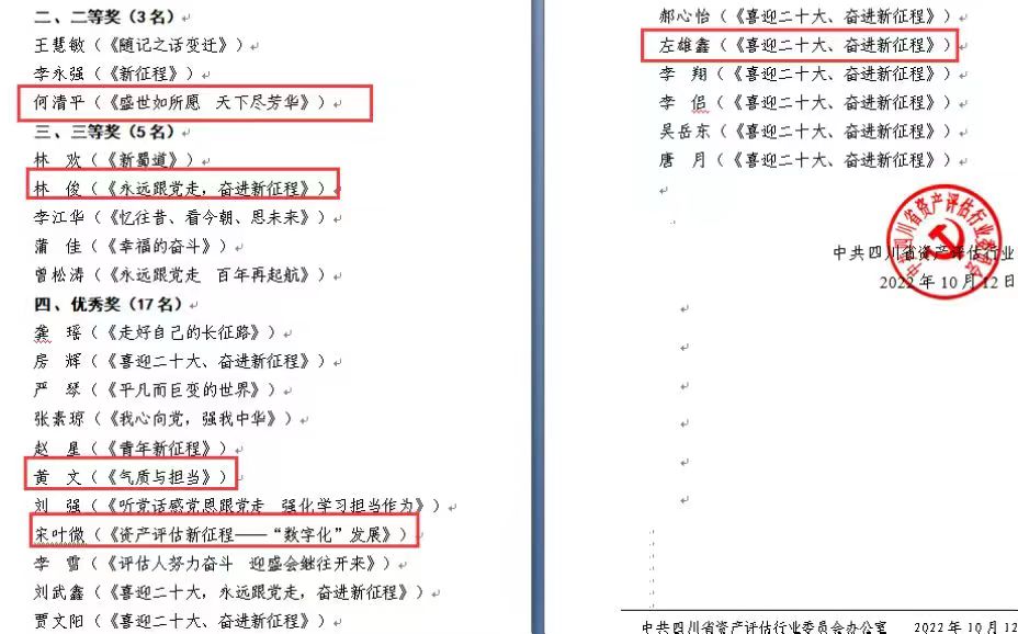 祝贺何清一律5位员工征文获奖 - 公司文化 - 完美体育,完美体育评估四川公司
